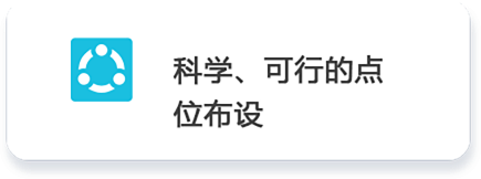 流通參數.png